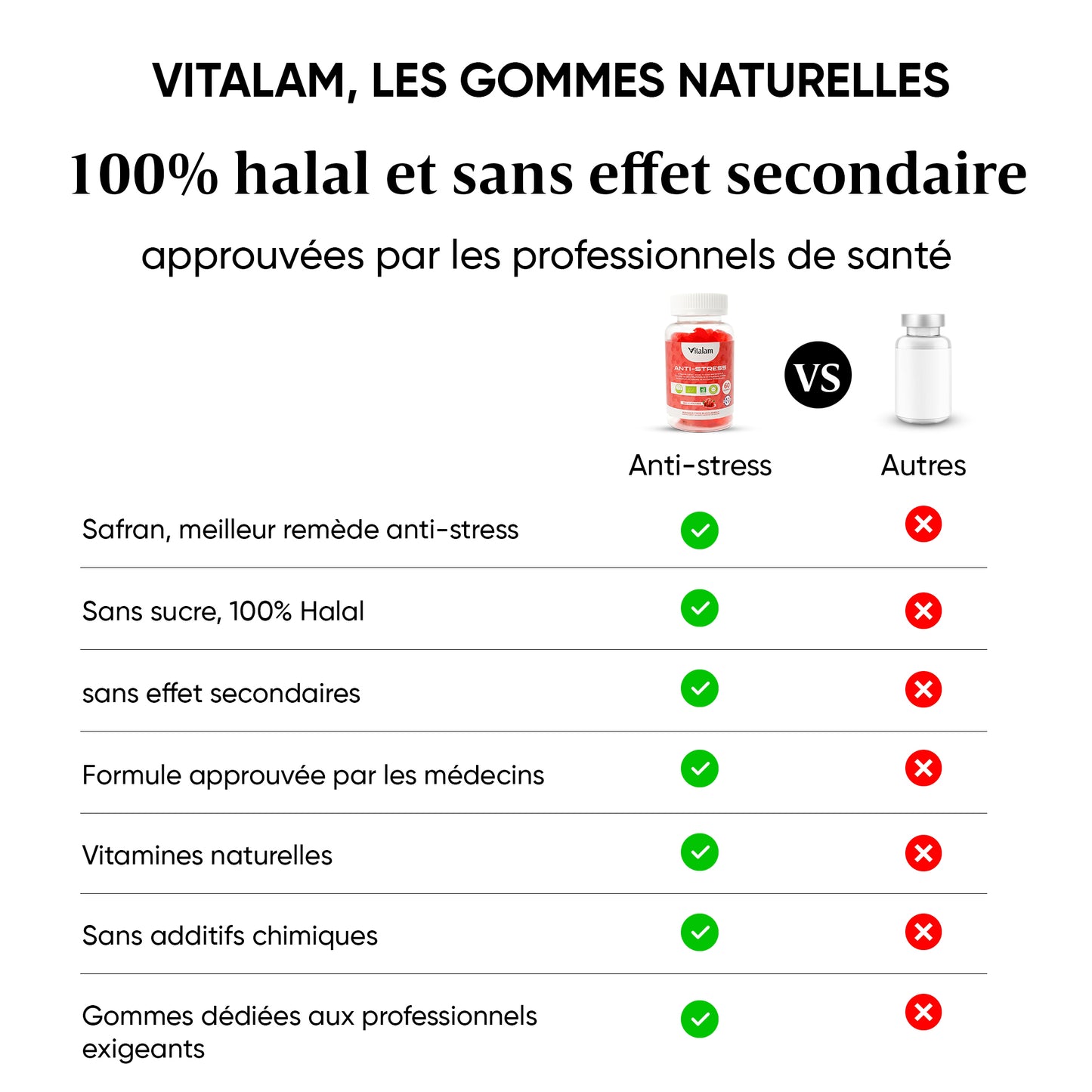 Gummies Anti-stress au safran, réduit le stress et l'anxiété, Vitamines B3, B6, B9, B12, rétablie la bonne humeur, Complément alimentaire, Sans Sucre, Goût Fraise