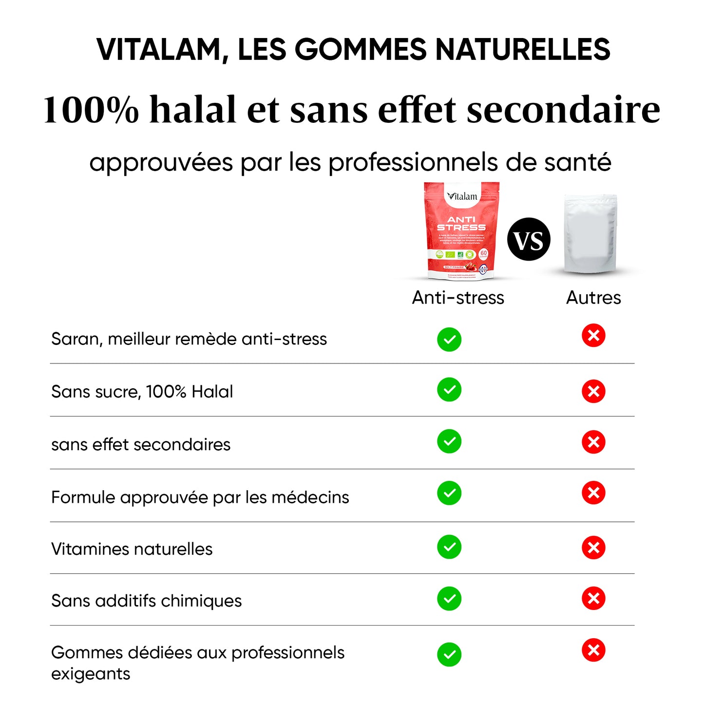 Anti-stress gummies with saffron in sachet, Reduces stress and anxiety, Vitamins B3, B6, B9, B12, Restores good mood