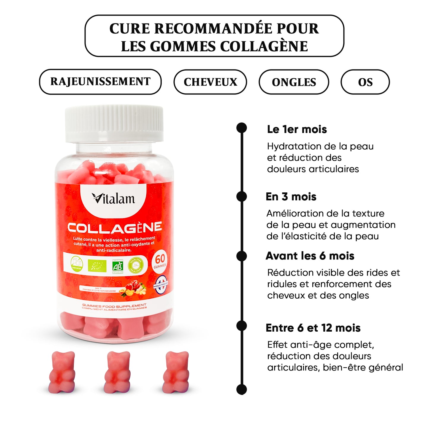 Collagen Gummies, Excellent for Skin, Bones, Nails and Hair