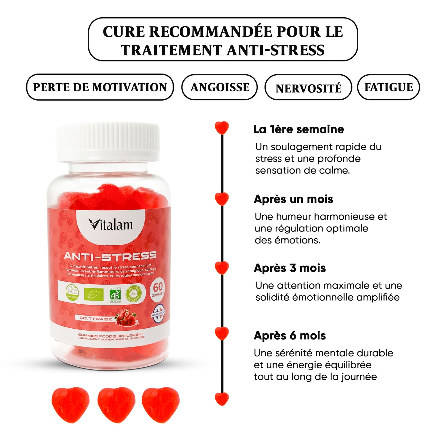Gummies Anti-Stress au Safran, Réduit le Stress et l'anxiété