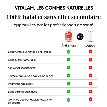 Gummies Anti-stress au safran, Réduit le stress et l'anxiété, Vitamines B3, B6, B9, B12, Rétablie la bonne humeur