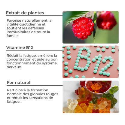 Multivitamin and Mineral Gummies, Energy for Adults and Children, Essential Vitamins and Minerals for the Body