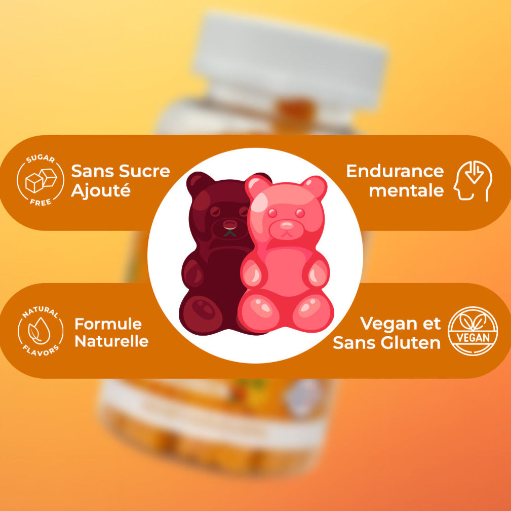 Multivitamin and Mineral Gummies, Energy for Adults and Children, Essential Vitamins and Minerals for the Body