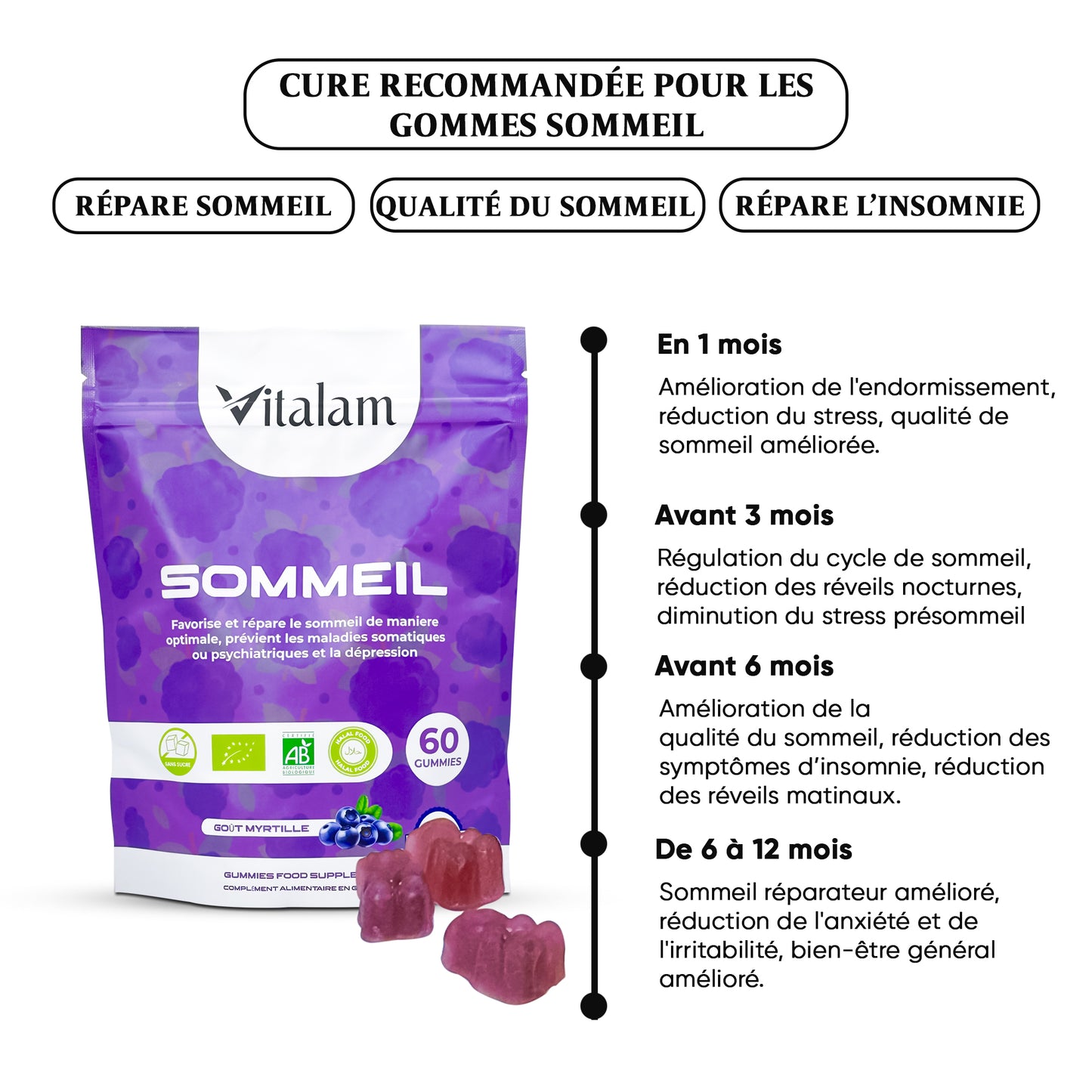 Vitalam Sommeil Gummies, Nuit apaisée sans insomnie, En sachet
