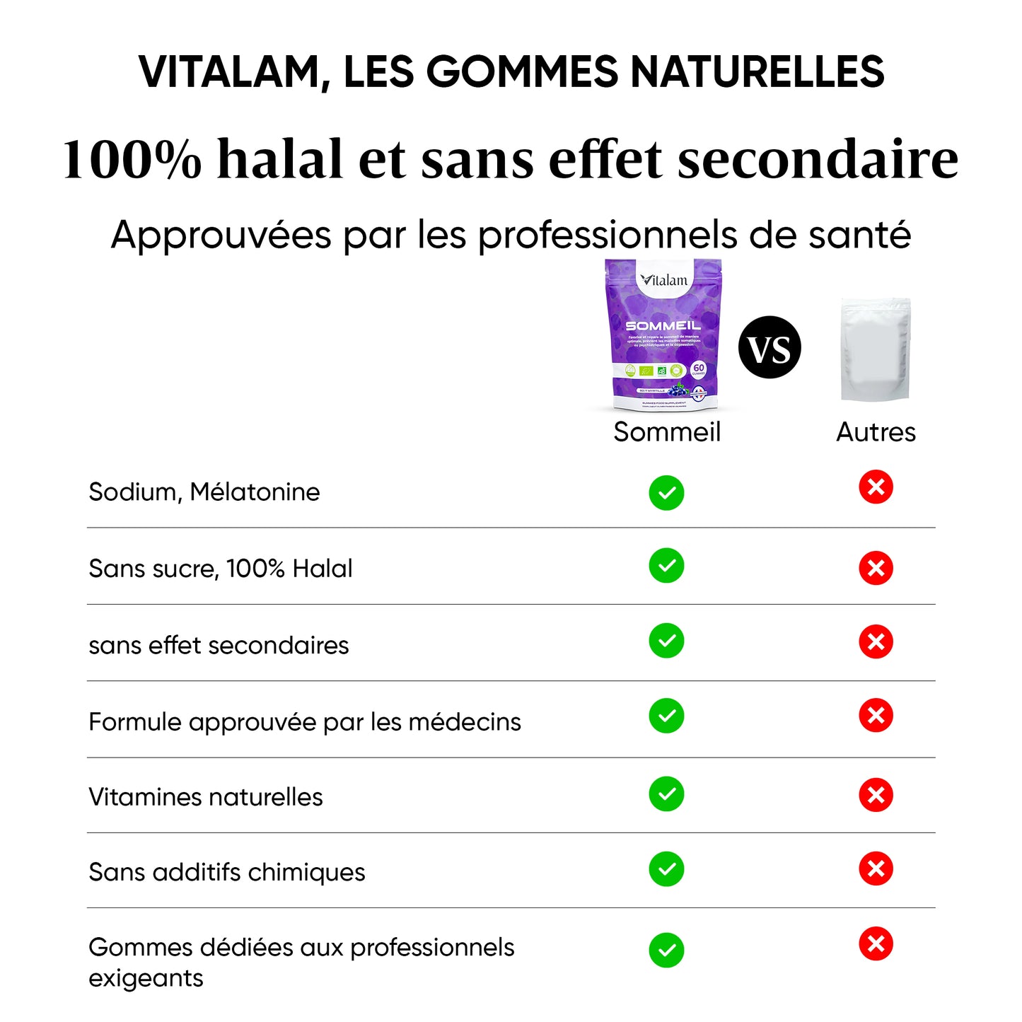 Vitalam Sommeil Gummies, Nuit apaisée sans insomnie, En sachet
