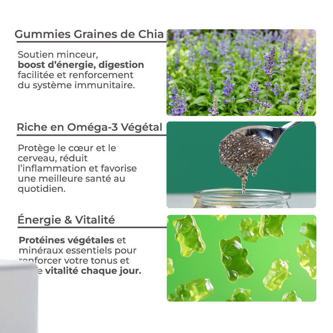 Chia Seed Gummies – Natural Slimming &amp; Weight Loss Gummies, Source of protein - fiber - OMEGA 3