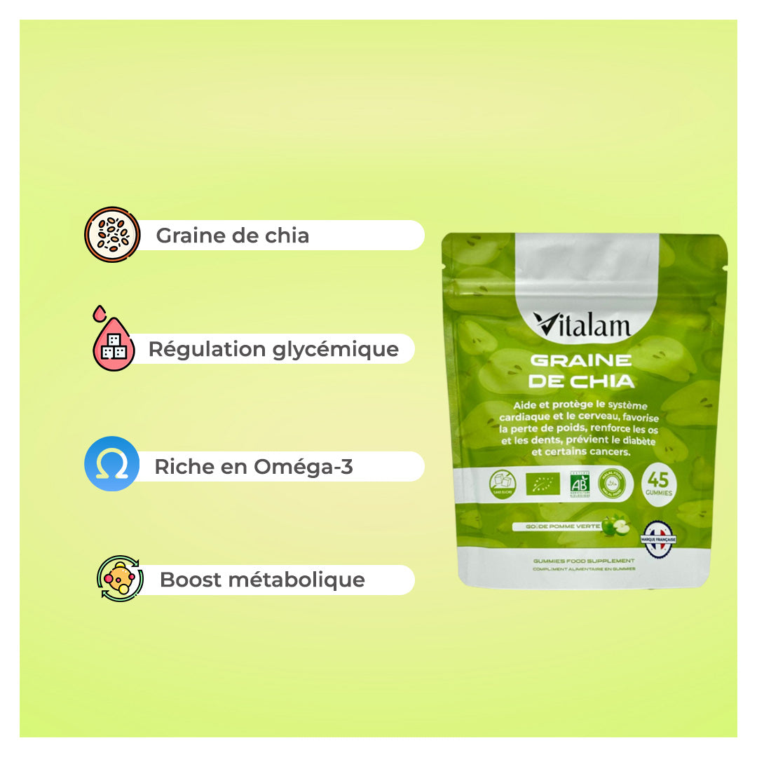 Gummies Graine de chia en sachet – Gummies Minceur & Perte de Poids Naturelle, Source de protéines - fibres - OMEGA 3