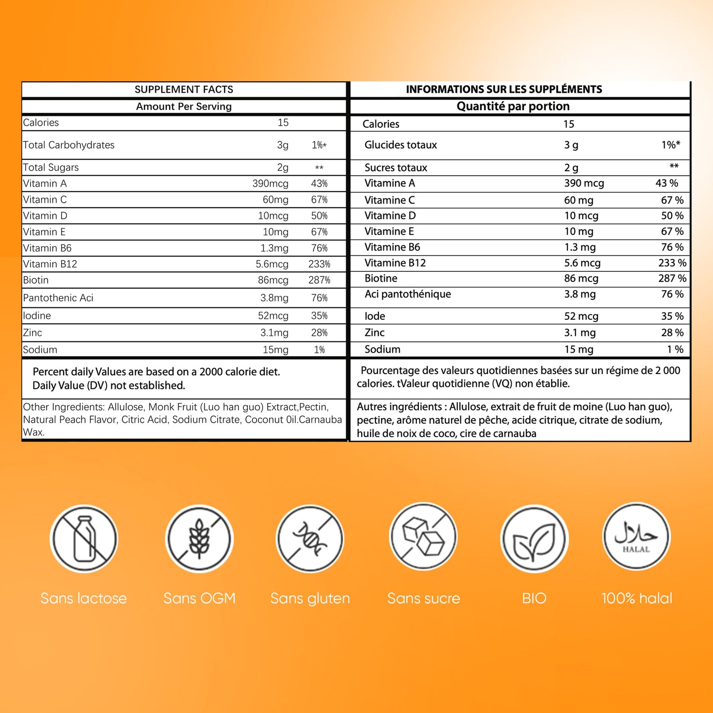 Multivitamin and Mineral Gummies in sachets, Energy for Adults and Children, Essential Vitamins and Minerals for the body