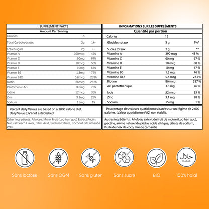 Multivitamin and Mineral Gummies in sachets, Energy for Adults and Children, Essential Vitamins and Minerals for the body