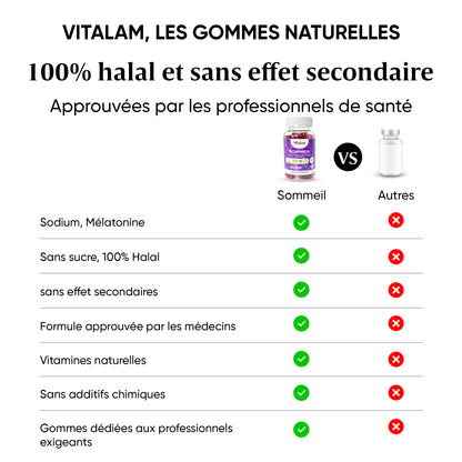 Gummies Sommeil – Alternative Naturelle aux Médicaments pour Dormir, Aide contre les Troubles du Sommeil et l'insomnie